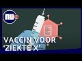 Zo kon het AstraZeneca-vaccin zo snel af zijn | NU.nl