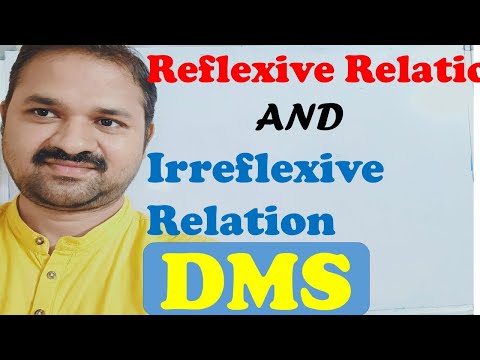 Proposition Proposition Logic Statement DMS Discrete Mathematics Fundamentals of logic