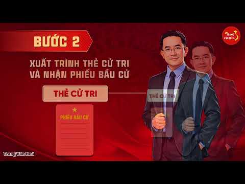 BẦU CỬ ĐẠI BIỂU QUỐC HỘI VÀ ĐẠI BIỂU HỘI ĐỒNG NHÂN DÂN