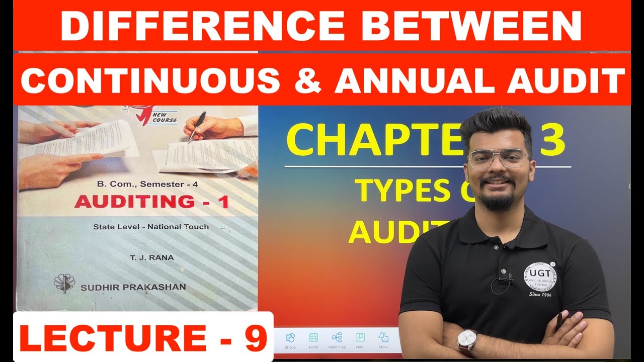 Difference Between Continuous & Annual Auditing | Auditing | Bcom Sem 4 | Lecture - 9 | UGT