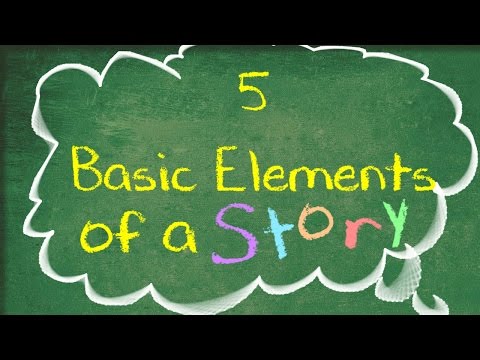 download lagu mp3 mp4 Five Basic Elements, download lagu Five Basic Elements gratis, unduh video klip Five Basic Elements