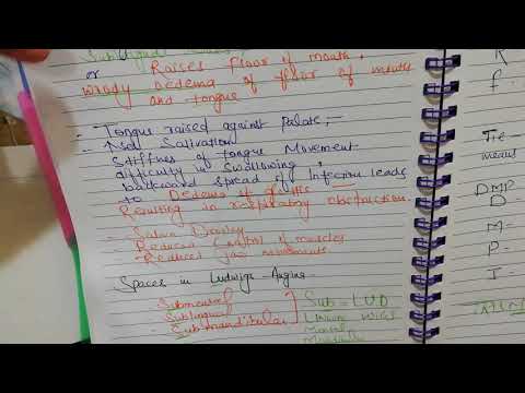 Ludwig's angina mnemonic