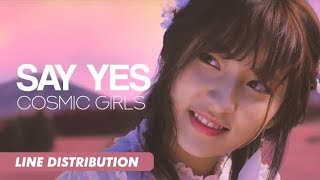 Cosmic Girls (우주소녀) - Say Yes (주세요) | Line Distribution
