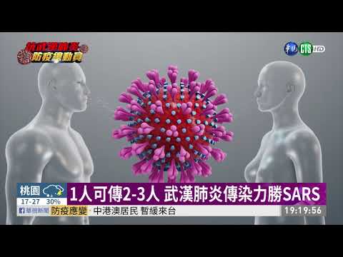 1人可傳2-3人 武漢肺炎傳染力勝SARS