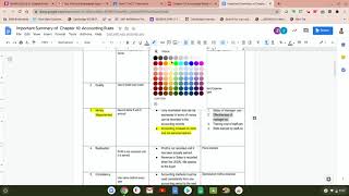 Chapter 10 Accounting Rules Part 1
