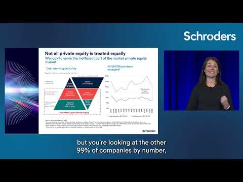 Opening the aperture roadshow: In private equity, small size is an advantage