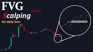 Fair Value Gap Scalping 5-Min Time Frame | No Daily Bias