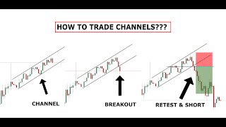 Technical analysis. How to trade channels???