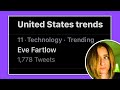 Who The HeII Is Eve Fartlow Mike Investigates Twitch Highlights