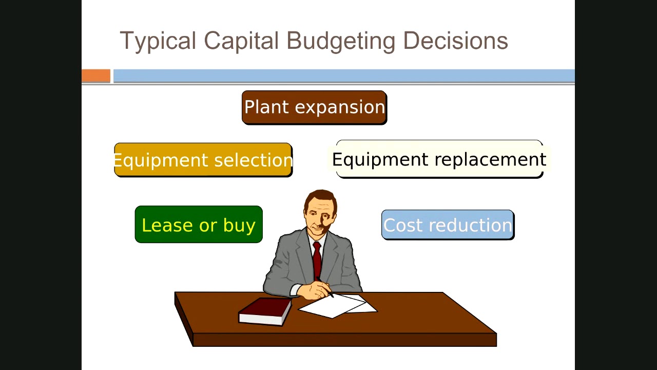 Module 5- Capital Budgeting Techniques part 1