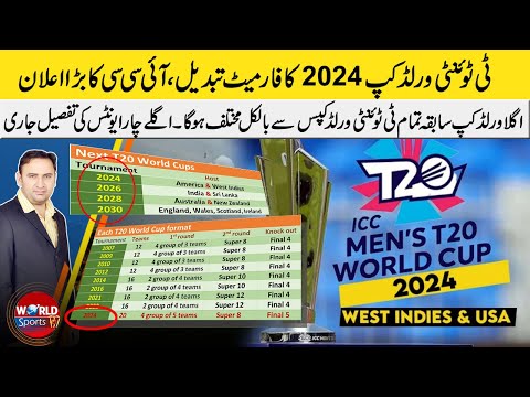 ICC changed the T20 World Cup 2024 format, No more super 12 | All next T20 World Cup schedule
