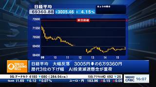 日経平均株価反落、3005円安で歴代3位の下げ幅　AI投資減速懸念が重荷【日経CNBC/きょうのポイント、明日のヒント】
