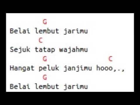 CHORD LIRIK SHEILA ON 7 ANUGERAH TERINDAH YANG PERNAH KUMILIKI
