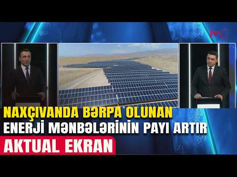 AKTUAL EKRAN: STRATEJİ ENERJİ BALANSI 15.04.2026