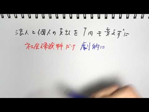 社会保険料削減診断書と22種のレポートを提供します 各種マニュアルをご活用して発展資金確保に活用できます。