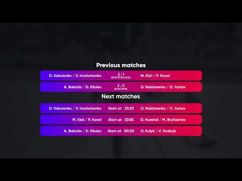 22:45 O.Kulyk / V.Dudnyk -  D.Hurshal / M.Brylliantov|Winners Beach Volleyball