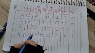 كورس رياضيات متقطعه Discrete Math💰