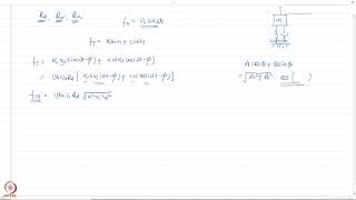 Module 1: Transmissibility