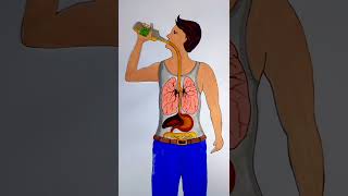 Boy&#39;s stop drinking 🚫 and save your life #rifanaartandcraft #youtubeshorts #shortvideo #rifanaart