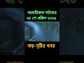 আবহাওয়ার খবর আজকের সরাসরি বাংলাদেশে। 25 April 2026, Weather update today in Bangladesh #shorts