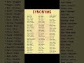Top 50 Synonyms in English for beginners #dailyenglish #englishlanguage #spokenenglish