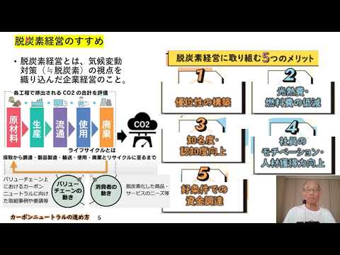ゼロカーボン: フットプリントを削減するにはどうすればよいですか?新しい革新的な温室のすべて!  庭園