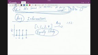 Variational Inference tutorial series Part 1 (Basic Information Theory )