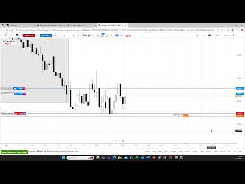 V184 - 21st October 2025 - EU Session