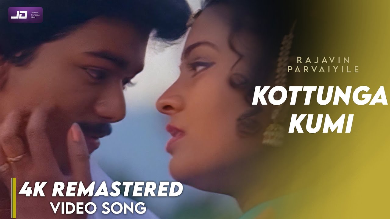 Kottunga Kottunga Song Lyrics | Rajavin Parvaiyile