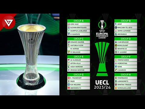 Draw Result UEFA Europa Conference League 2023/24 Group Stage | UECL Draw 2023/24