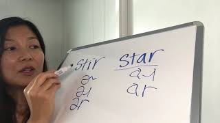 How to Pronounce "Stir" and "Star" American English Pronunciation Lesson stirとstarの発音