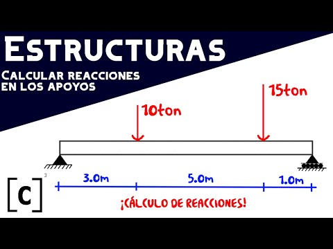 CÁLCULO DE REACCIONES EN APOYOS.- |VIDEO #1|