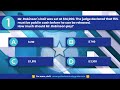 Police Written Exam Questions Practice Math Test