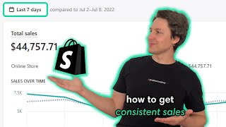 How to get consistent sales with Shopify dropshipping | Facebook ads & more