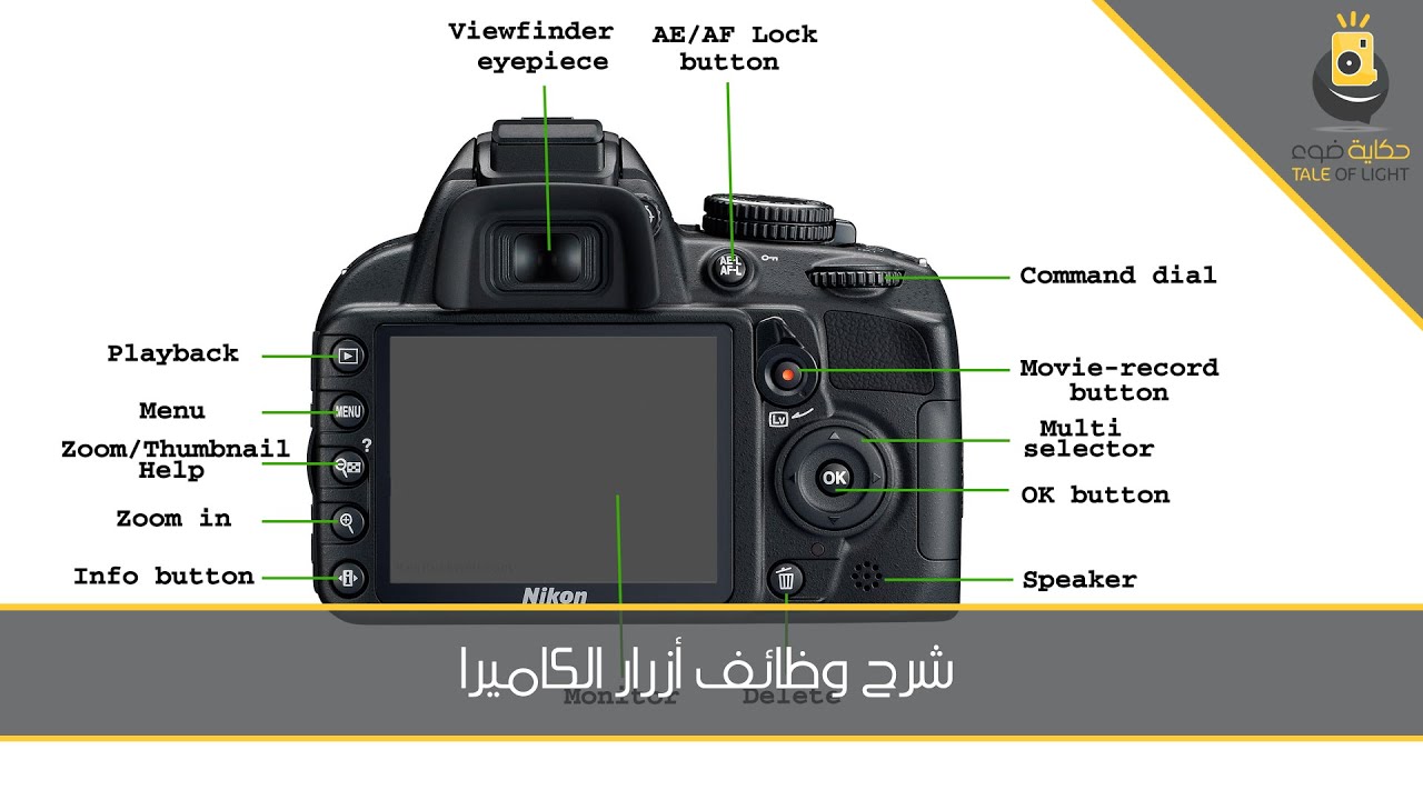 شرح وظائف أزرار الكاميرا