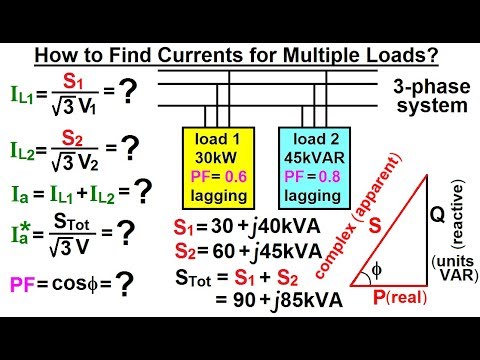Electrical Engineering Ch 13 3 Phase Circuit 1 of 53 What is a 3 Phase Circuit