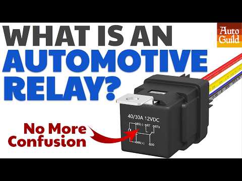 Part of a video titled Relays Explained Simply (How They Work + Wiring Basics) - YouTube