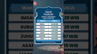 Jadwal Imsakiyah untuk Wilayah Jabodetabek pada Jumat 14 April 2023