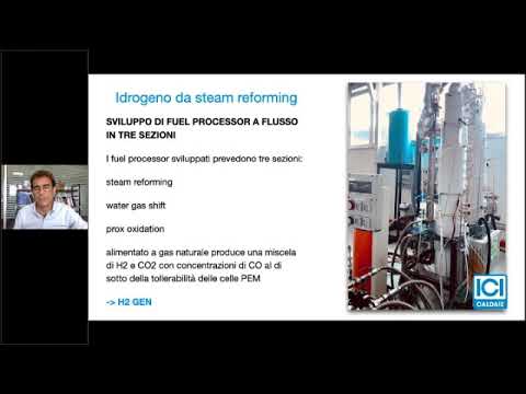 Cogenerazione PEM e produzione di idrogeno