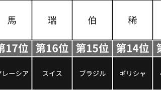 読め ない 漢字 一文字 Watch Hd Mp4 Videos Download Free