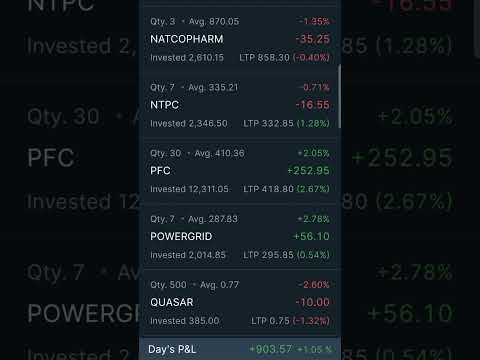 Day-522 My Portfolio 06-06-2025...! #shorts #stocks #stockmarket #trading #investment #trending