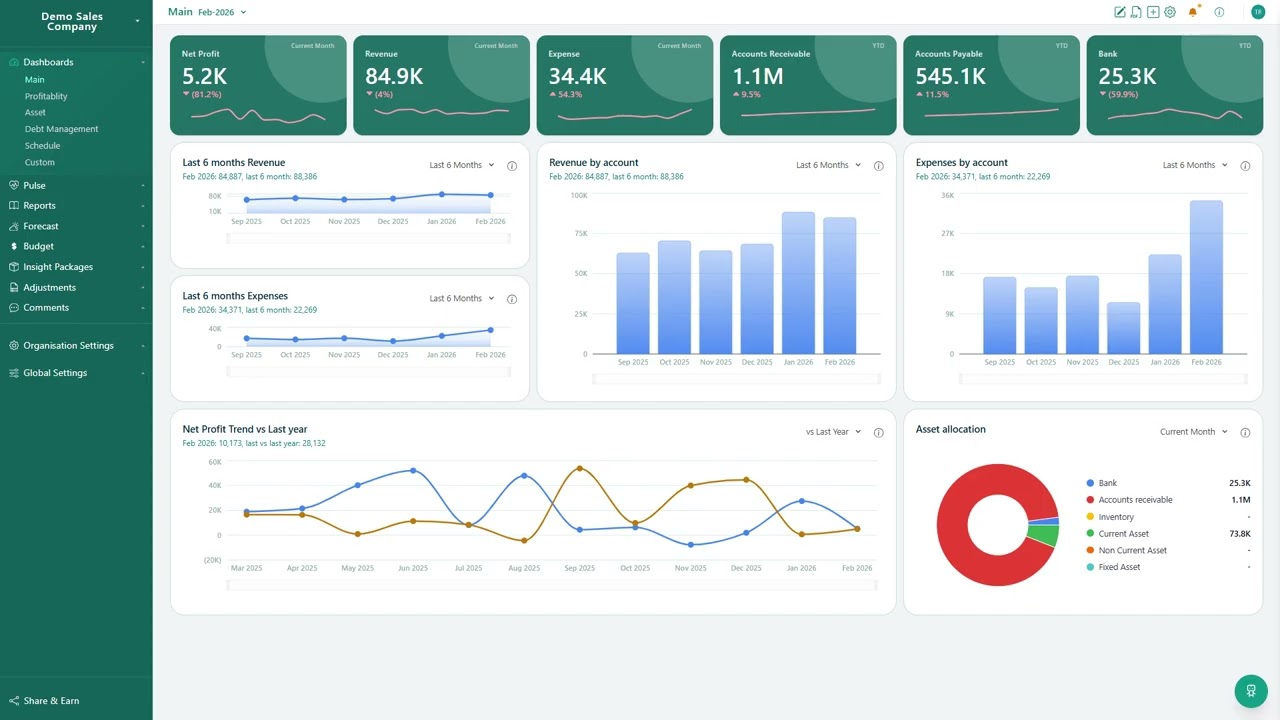 BrizoSystem Product Tour