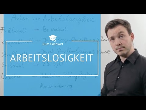 Types of unemployment VWL IHK Fachwirt