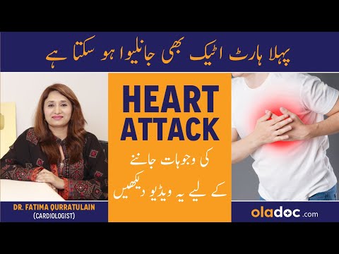 Heart Attack Signs & Symptoms In Urdu Hindi - Heart Attack Ki Alamat - Heart Attack Se Kaise Bachen