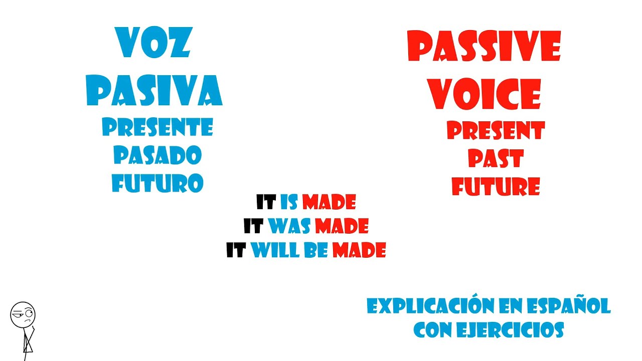 Passive voice in present, past and future simple with exercises