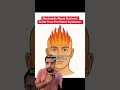 Narcissistic Abuse SurvivorsSuffer From Fire Watch Syndrome