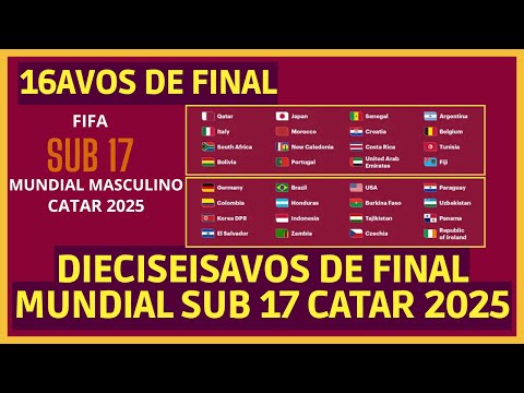 ASI SE JUGARAN LOS 16AVOS DE FINAL DEL MUNDIAL SUB 17 CATAR 2025 / LLAVES DE DIECISEISAVOS