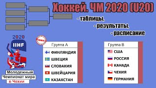 Ссылка