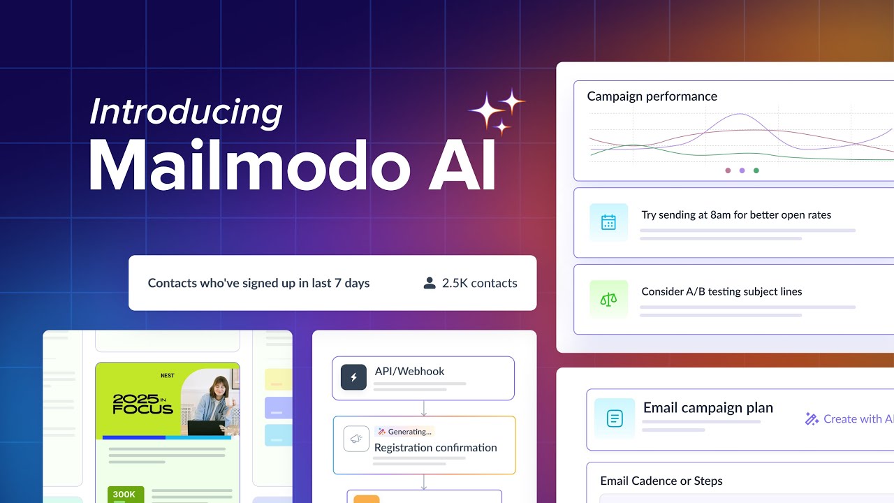 Introducing Mailmodo AI
