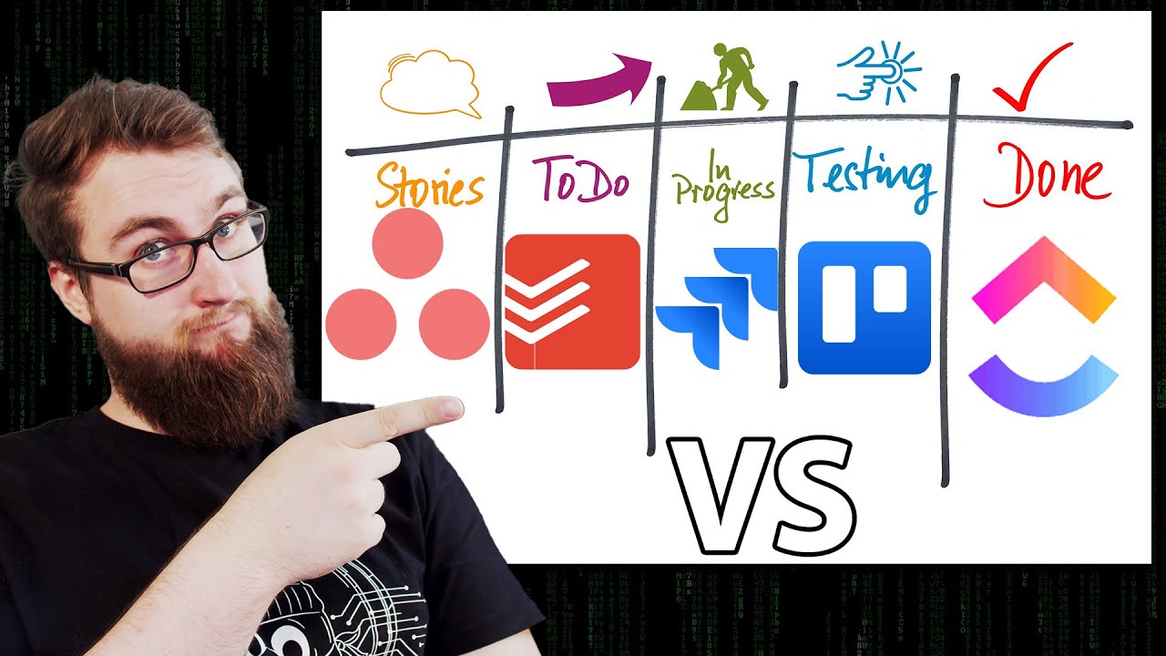 Kanban - Kanboard - Kann was? 12 Kanban – Kanboard – Kann was?